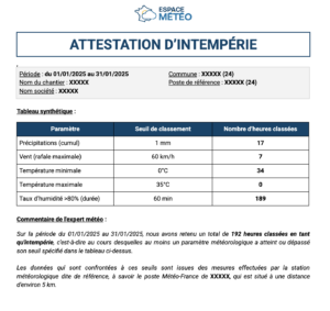 Attestation intempérie de chantier avec relevés horaires