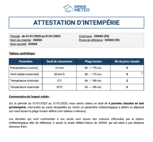 Attestation intempérie de chantier avec relevés quotidiens ciblés (sur plage horaire)