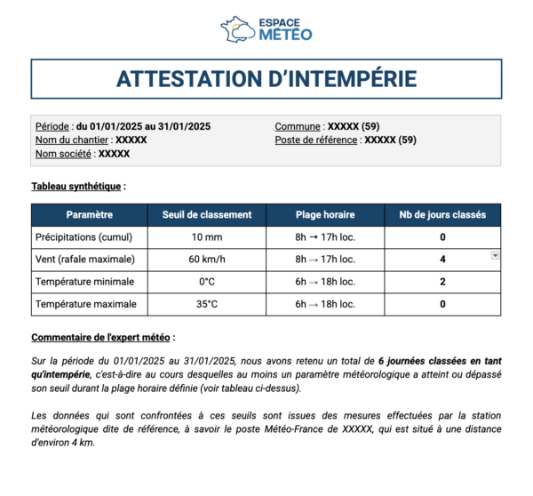 Attestation intempérie de chantier avec période horaire